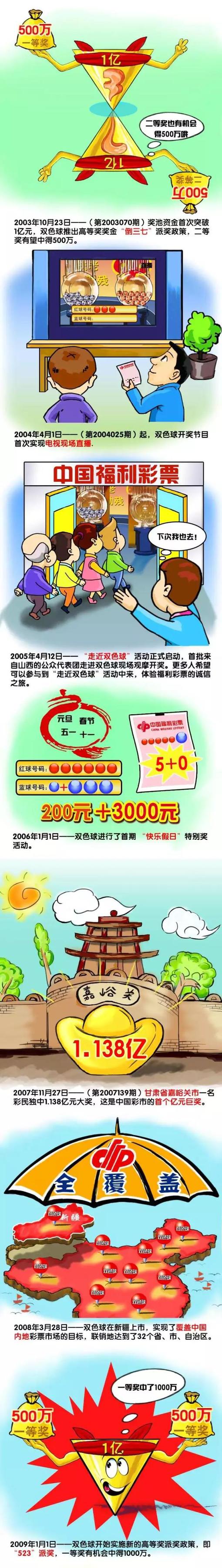 赵继伟15+8+7 丛明晨14+5 林葳24分 辽宁送同曦3连败CBA常规赛，同曦今日迎战辽宁，前者两连败排在联赛第十四位，后者上场比赛则是输给广厦排在第五位。